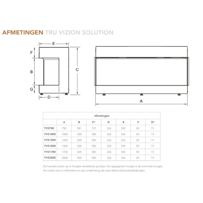 fair-fires-tru-vizion-solution-1750-tweezijdig-line_image